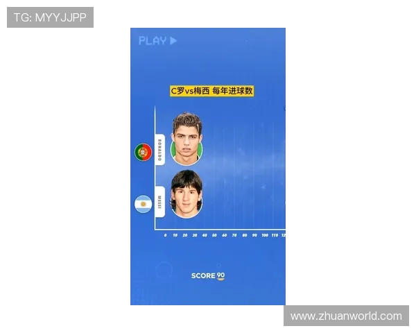 06年代足球巨星风云榜：从梅西到C罗的辉煌岁月与传奇表现