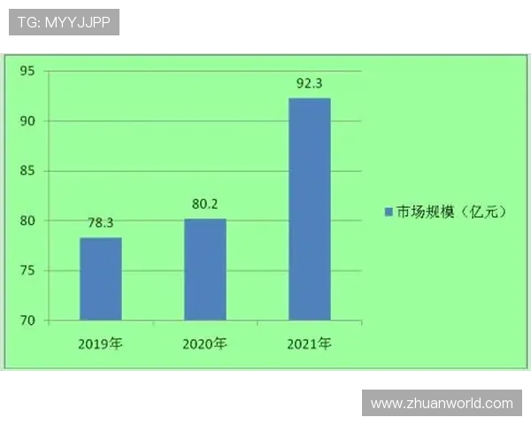 2008年世界杯足球明星卡收藏价值分析与市场趋势探讨