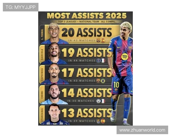 2025年全球足球球星最新排名前十名：谁才是真正的足坛之王